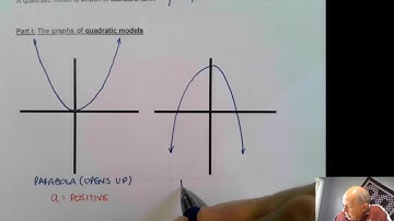 Quadratic Model Definitions and Formulas
