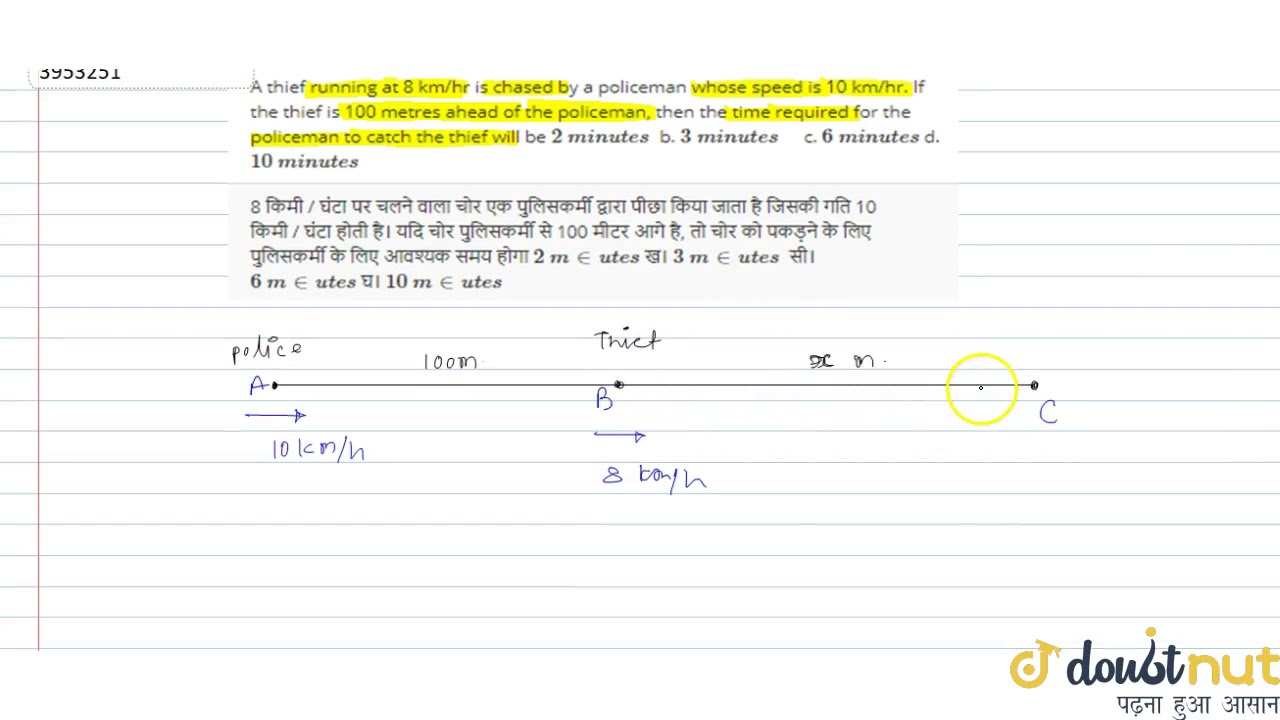 A Thief Running At 8 Km Hr Is Chased By A Policeman Whose Speed Is 10 Km Hr If The Thief Is 100 Youtube