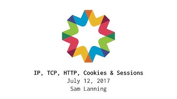 IP, TCP, HTTP, Cookies & Session