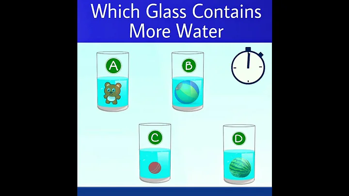 Which glass contains more Water 💦 || Puzzles and Riddles || #shorts