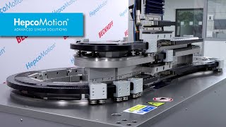 Sistema de gestión de circuitos | Descripción del producto by HepcoMotion España 1,910 views 9 months ago 56 seconds