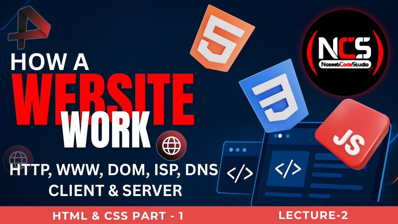 HTML CSS Part 1 Lecture 2 | Website, Internet Essentials & Environment ...