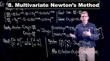 Multivariate Newton