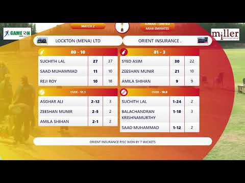 IPL-2019: Match-3  Or vs Lockton