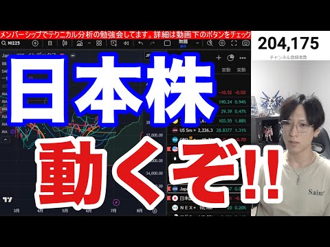 7/4【日本株高値で売却は個人だけ‼︎海外勢は爆買い継続】関税リスク無難に通過で空売り急増で日経平均高値更新か。半導体株上昇続くか。ドル円144円推移。米国株最高値更新。仮想通貨ビットコインも強い。