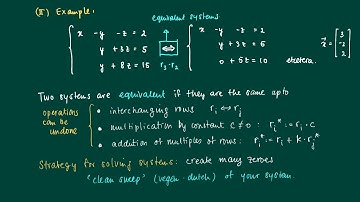 Math 2.3.4: Solve systems of linear equations