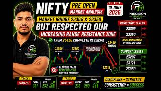 NIFTY 23430 Se Exact Reversal! 🔥 Resistance Breakout Failed | 74200 PE Trade +44% Profit