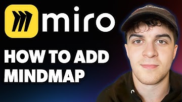 How to Add Mindmap in Miro [2025 Full Guide]