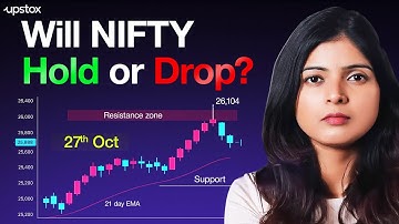 NIFTY & SENSEX Charts Decoded: Key Levels to Watch This Week! | Upstox