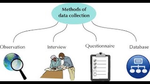 Data collection methods part 2(questionnaires and schedules) quantitative research methods