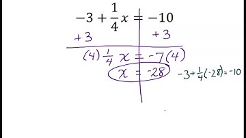6.09 Introductory Video: 7th Grade Open Up