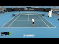 UTR Pro Tennis Series - Sydney - Sunday 23rd August