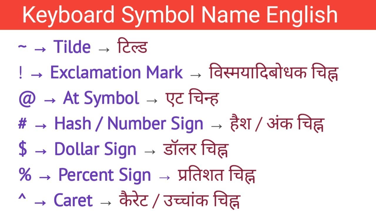 Keyboard Symbols Name || कीबोर्ड ||  General Vocabulary | 