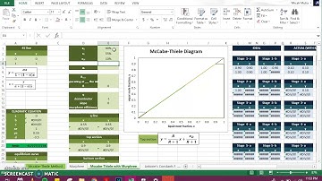 McCabe-Thiele Method with Murphree efficiency Excel File (Example)