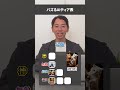 バズるAIティア表