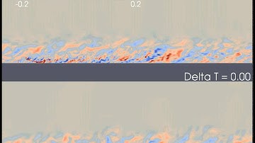 Large-Eddy Simulation of flow over a fence: spanwise velocity