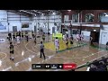 UNSW vs La Trobe (M) | UBL R1 Full Game Replay