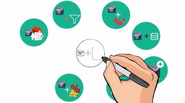 RockPOS - PrestaShop Point of Sale & Omnichannel