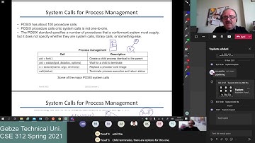 CSE 312 Spring  2021 Mar 15  Intro to OS, OS  structure, OS API, Chapter 2, Intro to Processes