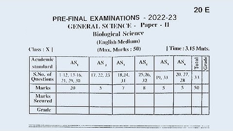 💯real ap 10th class Biological science pre final question paper 2023 |10th ps and ns answer key 2023
