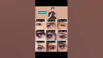أنواع العيون 