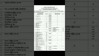 HSC 2026 Routine Published | পরীক্ষাশুরু ২ জুলাই | HSC Exam 2026 Update 🔥🔥