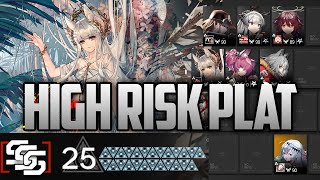 CC#5: Risk 25 8 Ops with both class bans (so r27?) + platinum