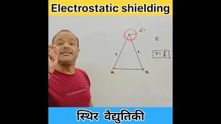 Electrostatic shielding - स्थिर विद्युत परिरक्षण - CBSE 2025 💕😊❤