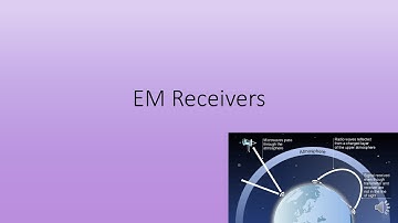 EM Receivers Quiz (GCSE Science OCR Gateway)