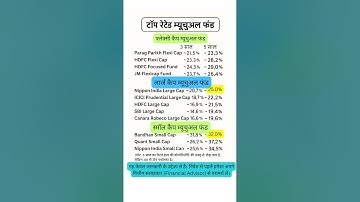 Top 5 Mutual Funds with Best 3Y, 5Y Returns! |SIP Returns 2025#mutualfunds#investing #sip