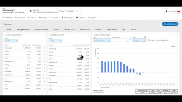 Virtuele tour - ABB Ability™ Energy Manager
