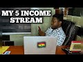 My 5 source of income online in Ghana ( ₵20,000+\ monthly) | Neptune Network