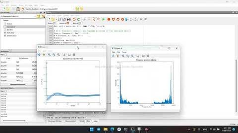 DSP Lab Run code on Octave "Code In Description"