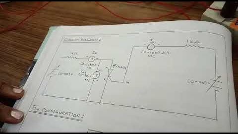 Characteristics of SCR