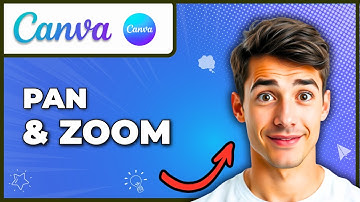 Hoe u afbeeldingen kunt pannen en inzoomen met behulp van video in Canva (de gemakkelijkste manie...