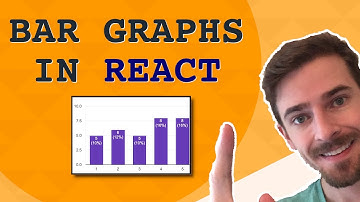 How I coded a BAR GRAPH with REACT