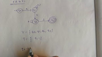 3.4 CONVERSION OF REGULAR GRAMMAR TO FINITE AUTOMATA (TOC)