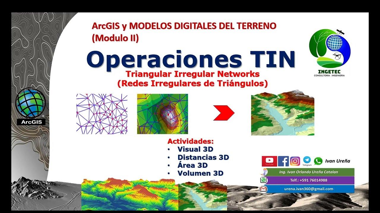 09 Generar y Procesos en TIN ArcGIS - YouTube