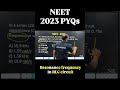 NEET 2023 PYQs | resonance frequency in RLC circuit |
