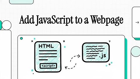 Add JavaScript to a Webpage