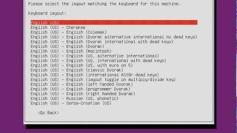 Fresh install PHP mysql on ubuntu 12.04 server part 1 - installing ubuntu server
