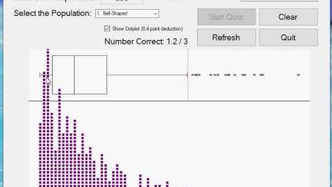 Distribution Shape from Boxplots