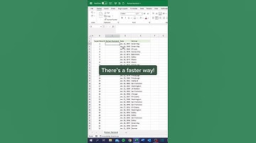 Convert numbers to roman numerals | Microsoft Excel tutorials for beginners