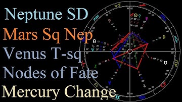 Astrology Dec 9-15 2025 A crazy week with lots of aspects & changing dynamics 