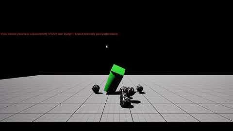 Video memory has been exhausted (666.061 MB over budget). Expect extremely poor performance.