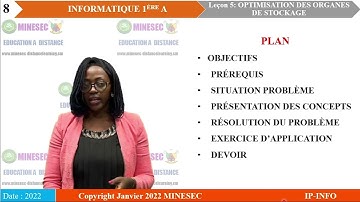 IP-INFO INFORMATIQUE 1 ere A Leçon 5 OPTIMISATION DES ORGANES DE STOCKAGE