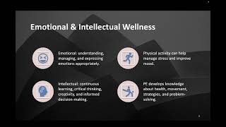 PATHFIT 1 CHAPTER 1 PART 2 News