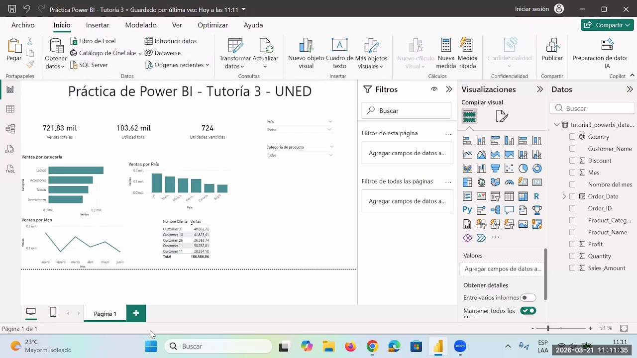 Aprendé Power BI desde cero (con ejemplo real) | Dashboard paso a paso ...