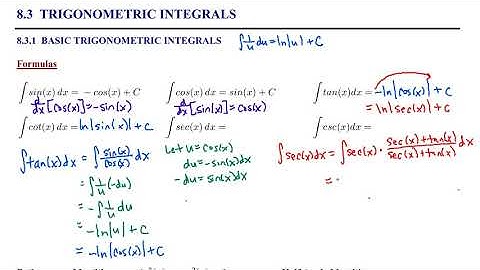 8.3.1 Basic Trigonometric Integrals