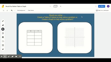 Would You Rather Table or Graph - Google Jamboard